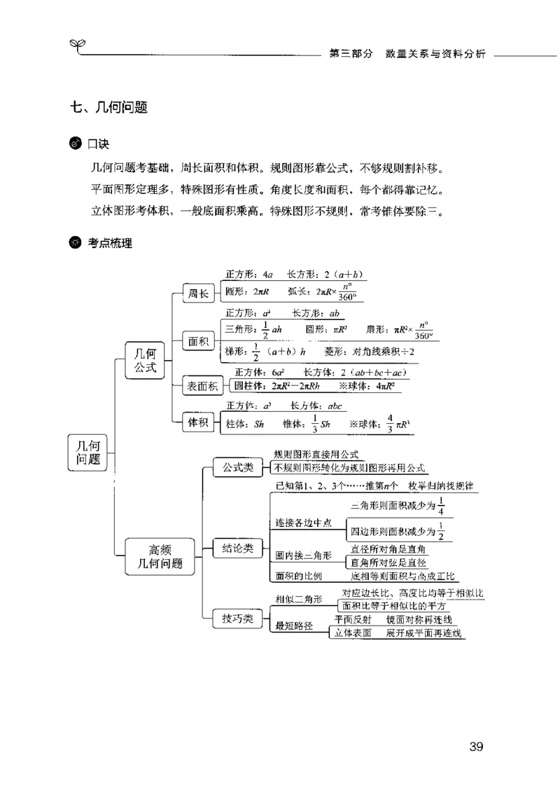 行测考点一本通_26吉林考备考资料包_04行测资料包（笔记图推导图等）_01行测考点