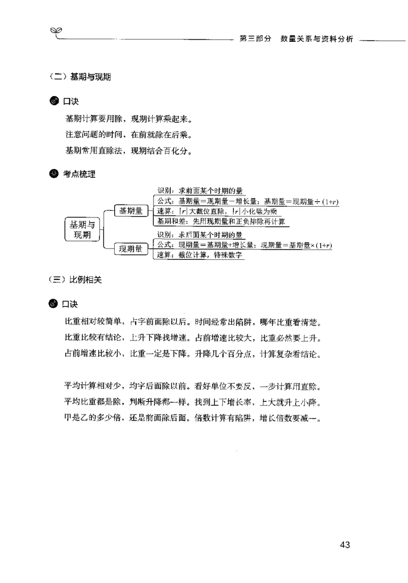 行测考点一本通_26吉林考备考资料包_04行测资料包（笔记图推导图等）_01行测考点