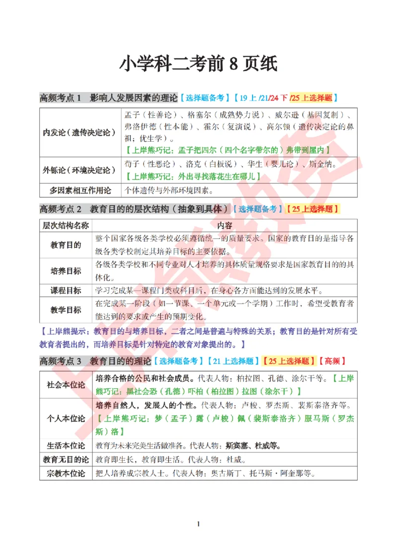 考前8页纸-小学教育教学知识与能力_4-教培资料-26年最新资料-同步更新_小学教资_小学冲刺急救包_上岸熊25下教资笔试：最新考前8页纸