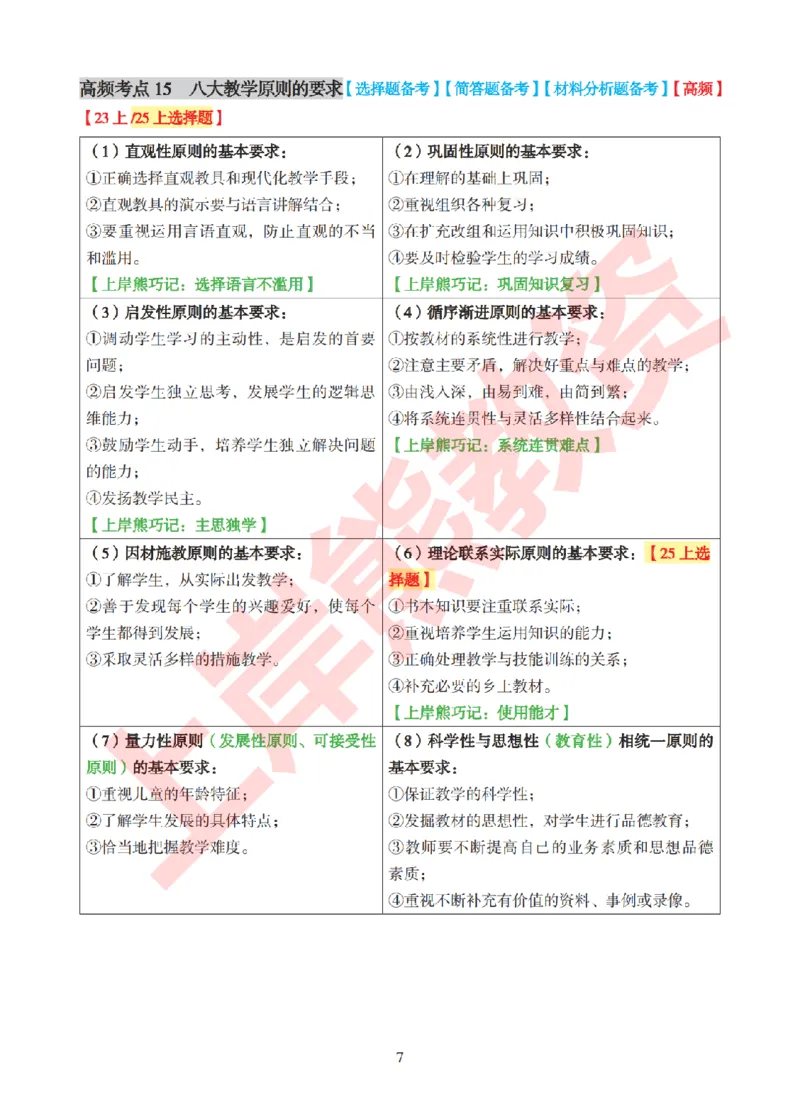 考前8页纸-小学教育教学知识与能力_4-教培资料-26年最新资料-同步更新_小学教资_小学冲刺急救包_上岸熊25下教资笔试：最新考前8页纸