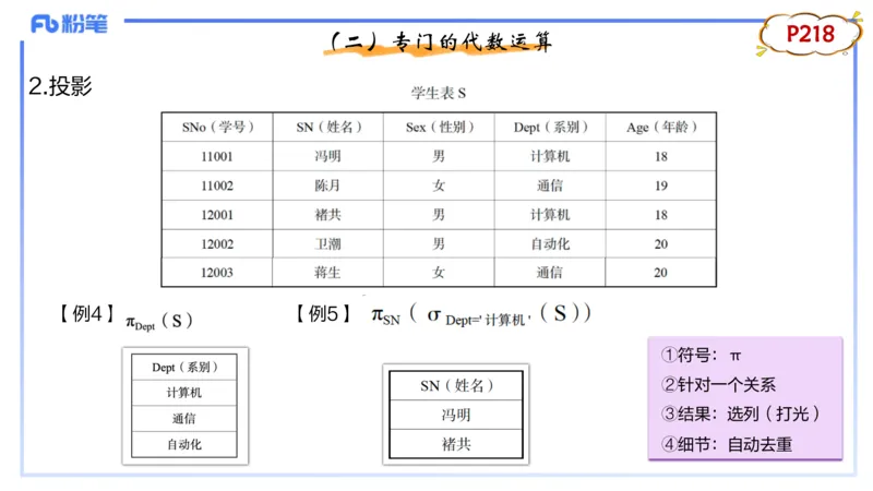 理论精讲14-数据库技术2讲义_4-教培资料-26年最新资料-同步更新_初中高中教资_03科三专项（进去保存报考的学科即可）_01科目三FB网课、三色速记手册、知识点导图等推荐_初中