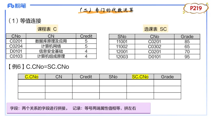理论精讲14-数据库技术2讲义_4-教培资料-26年最新资料-同步更新_初中高中教资_03科三专项（进去保存报考的学科即可）_01科目三FB网课、三色速记手册、知识点导图等推荐_初中