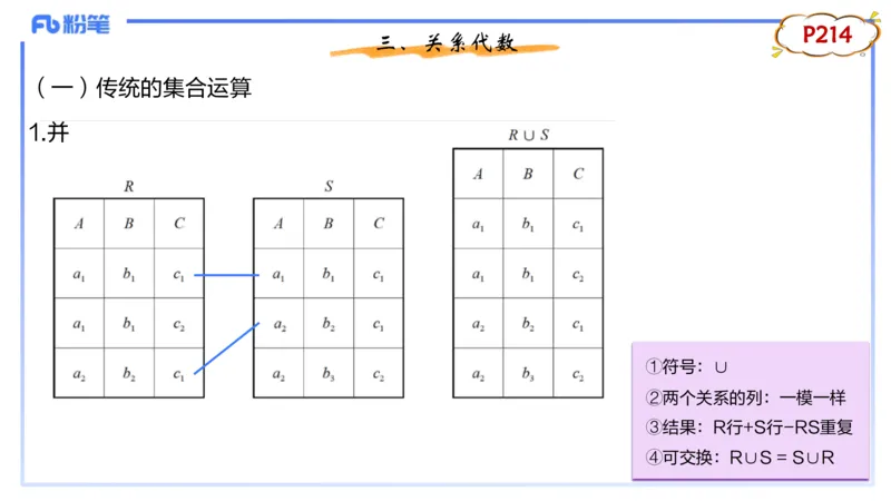 理论精讲14-数据库技术2讲义_4-教培资料-26年最新资料-同步更新_初中高中教资_03科三专项（进去保存报考的学科即可）_01科目三FB网课、三色速记手册、知识点导图等推荐_初中
