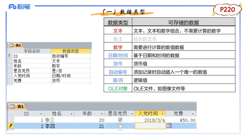 理论精讲14-数据库技术2讲义_4-教培资料-26年最新资料-同步更新_初中高中教资_03科三专项（进去保存报考的学科即可）_01科目三FB网课、三色速记手册、知识点导图等推荐_初中