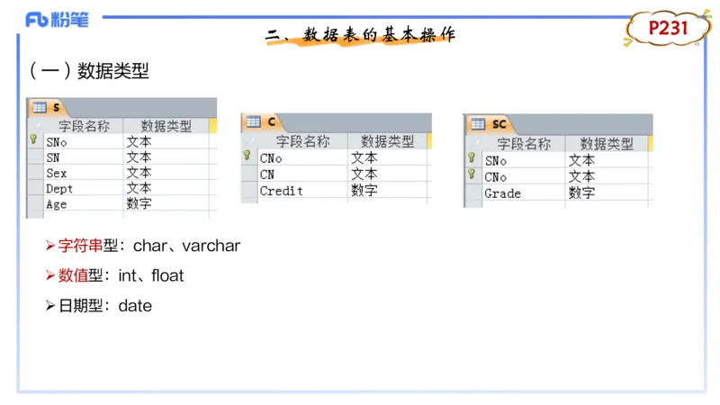 理论精讲14-数据库技术2讲义_4-教培资料-26年最新资料-同步更新_初中高中教资_03科三专项（进去保存报考的学科即可）_01科目三FB网课、三色速记手册、知识点导图等推荐_初中