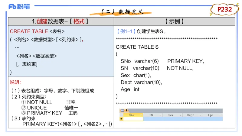 理论精讲14-数据库技术2讲义_4-教培资料-26年最新资料-同步更新_初中高中教资_03科三专项（进去保存报考的学科即可）_01科目三FB网课、三色速记手册、知识点导图等推荐_初中
