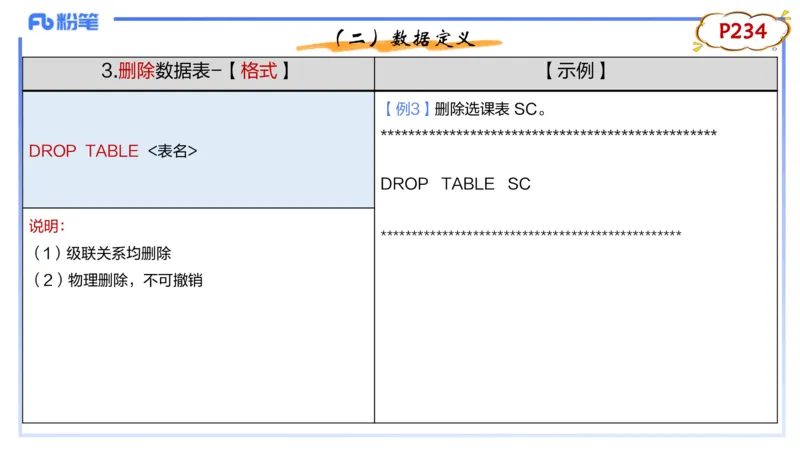 理论精讲14-数据库技术2讲义_4-教培资料-26年最新资料-同步更新_初中高中教资_03科三专项（进去保存报考的学科即可）_01科目三FB网课、三色速记手册、知识点导图等推荐_初中