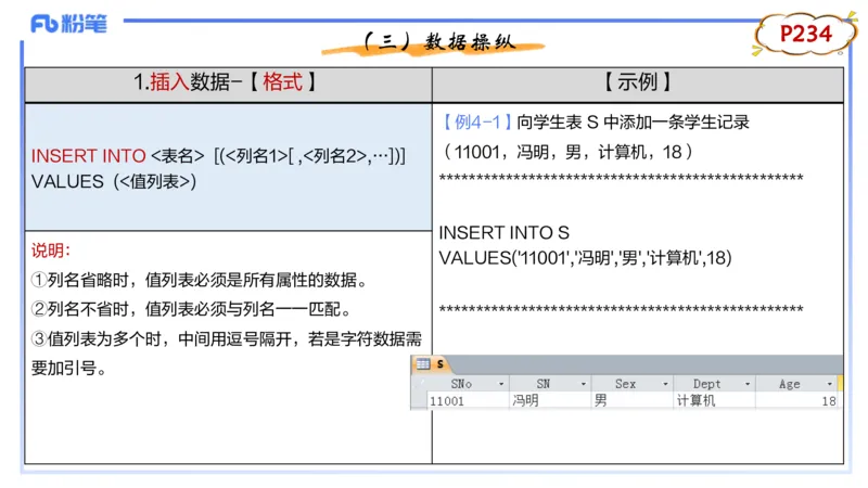 理论精讲14-数据库技术2讲义_4-教培资料-26年最新资料-同步更新_初中高中教资_03科三专项（进去保存报考的学科即可）_01科目三FB网课、三色速记手册、知识点导图等推荐_初中
