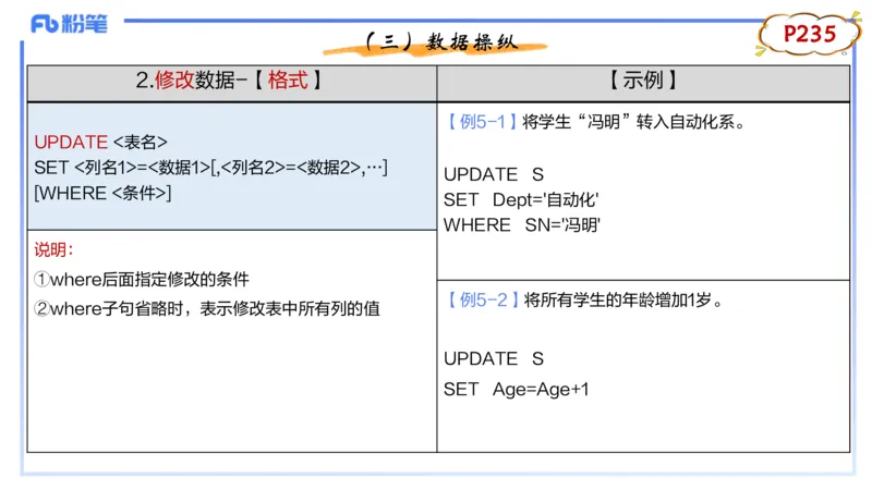 理论精讲14-数据库技术2讲义_4-教培资料-26年最新资料-同步更新_初中高中教资_03科三专项（进去保存报考的学科即可）_01科目三FB网课、三色速记手册、知识点导图等推荐_初中