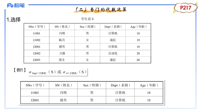 理论精讲14-数据库技术2讲义_4-教培资料-26年最新资料-同步更新_初中高中教资_03科三专项（进去保存报考的学科即可）_01科目三FB网课、三色速记手册、知识点导图等推荐_初中