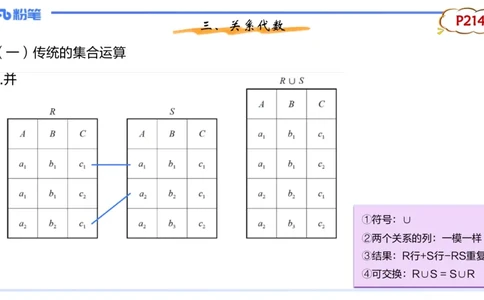 理论精讲14-数据库技术2讲义_4-教培资料-26年最新资料-同步更新_初中高中教资_03科三专项（进去保存报考的学科即可）_01科目三FB网课、三色速记手册、知识点导图等推荐_初中