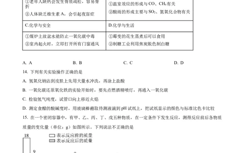 精品解析：2023年黑龙江省龙东地区中考化学真题（原卷版）_中考真题_5.化学中考真题2015-2024年_2023年中考化学真题7.20_精品解析：2023年黑龙江省龙东地区中考化学真题