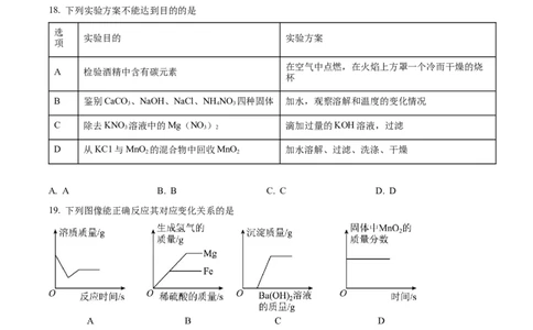 精品解析：2023年黑龙江省龙东地区中考化学真题（原卷版）_中考真题_5.化学中考真题2015-2024年_2023年中考化学真题7.20_精品解析：2023年黑龙江省龙东地区中考化学真题