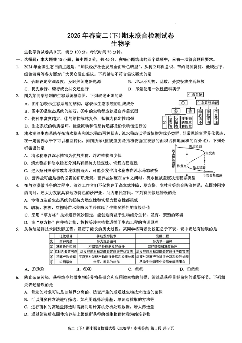 重庆康德教育2025年高二下期末联合检测试卷生物+答案_2025年7月_250703重庆康德教育2025年高二下期末联合检测试卷（全科）