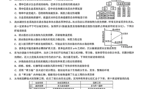 重庆康德教育2025年高二下期末联合检测试卷生物+答案_2025年7月_250703重庆康德教育2025年高二下期末联合检测试卷（全科）