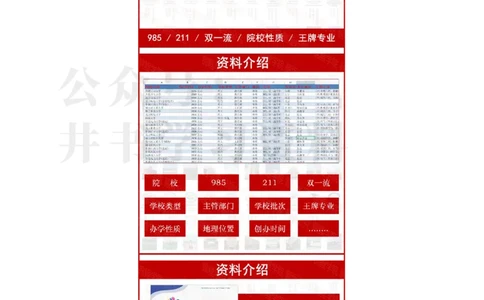 报考必备-好评赠送全国2912所高校优势专业介绍及《高考志愿填报指南》_1.高考2025全国各省真题+答案_必看高考志愿填报价值2999_高考志愿填报_16-吉林_吉林--2024高考数据