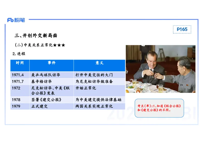 理论精讲13中国现代史2_4-教培资料-26年最新资料-同步更新_初中高中教资_03科三专项（进去保存报考的学科即可）_01科目三FB网课、三色速记手册、知识点导图等推荐_初中_讲义