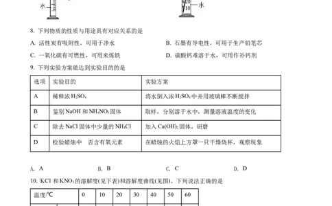 精品解析：2022年江苏省连云港市中考化学真题（原卷版）_中考真题_5.化学中考真题2015-2024年_2022年中考化学真题（127份）14