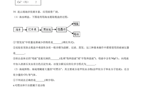 精品解析：2022年江苏省连云港市中考化学真题（原卷版）_中考真题_5.化学中考真题2015-2024年_2022年中考化学真题（127份）14