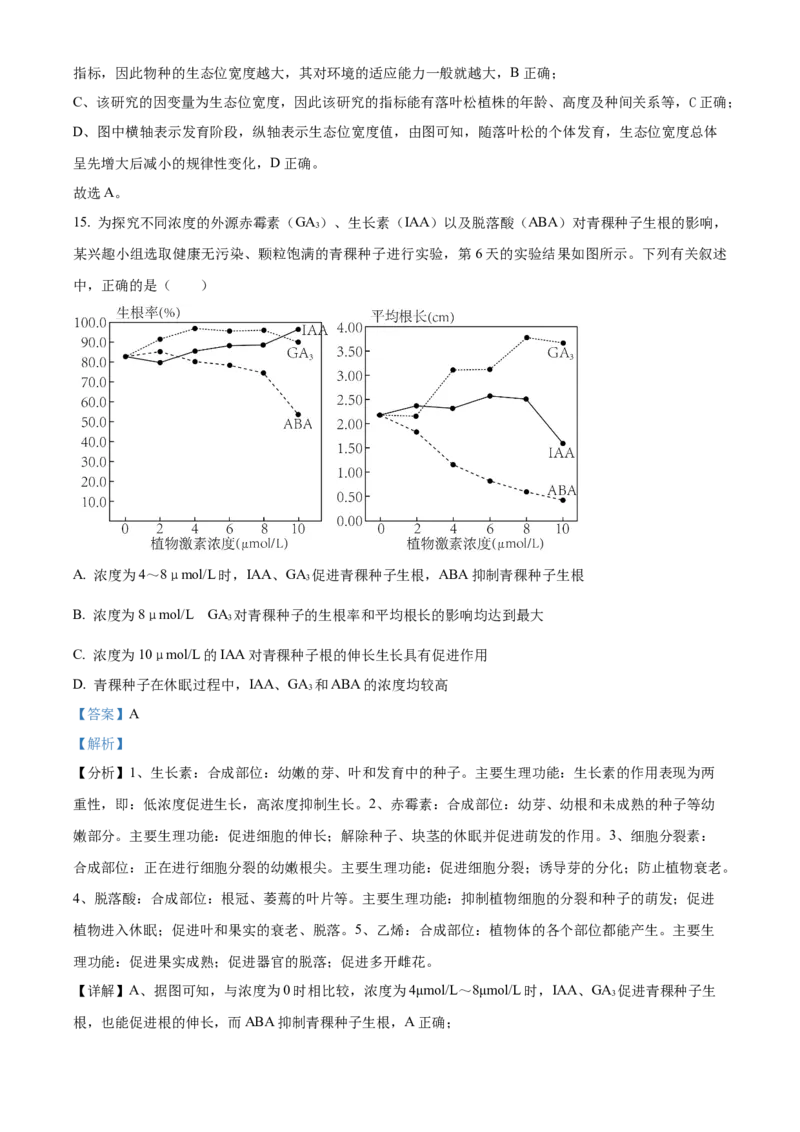 精品解析：广东省深圳市罗湖区2023-2024学年高三1月期末生物试题（解析版）_2024届广东省深圳市罗湖区高三上学期期末质量监测_广东省深圳市罗湖区2024届高三上学期期末质量监测生物