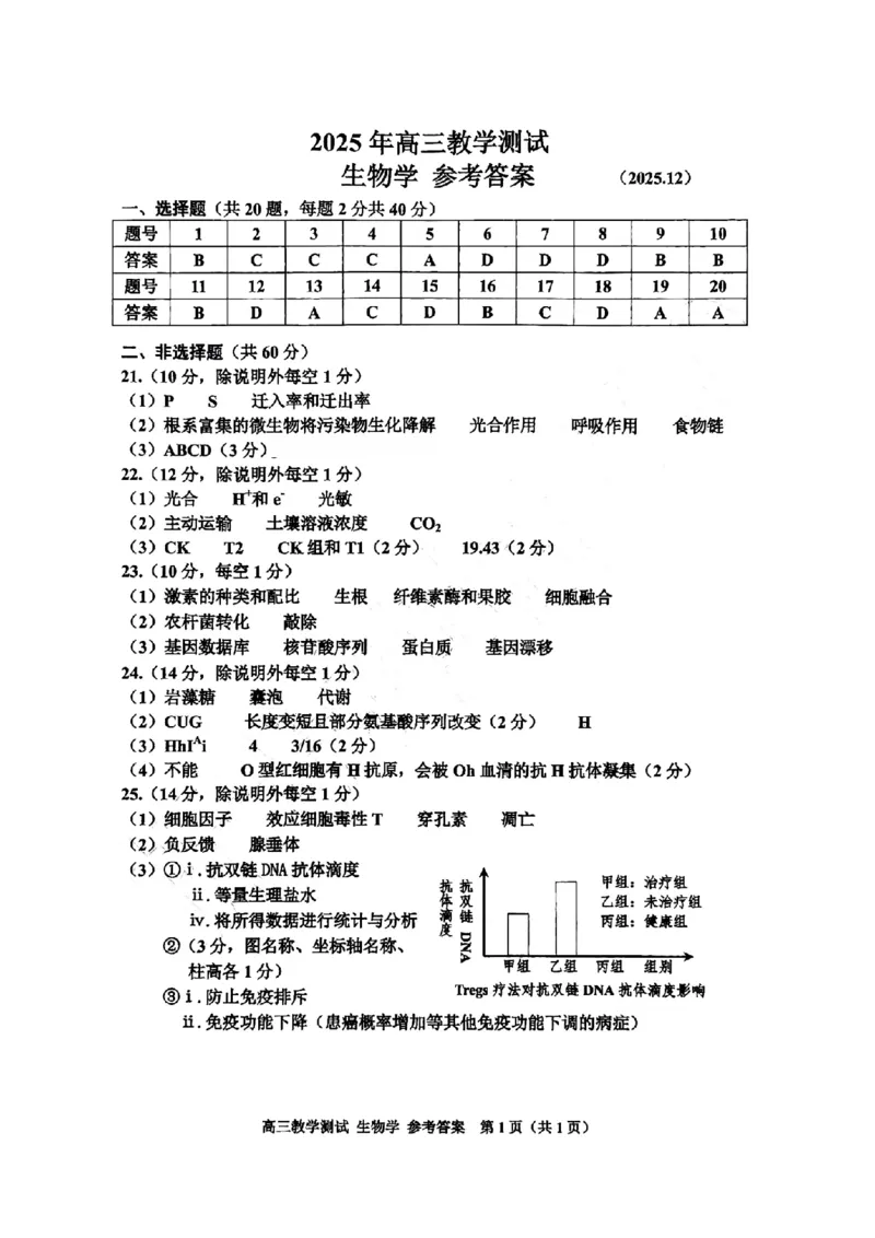 生物答案｜26届嘉兴一模_2025年12月_251206浙江省嘉兴市2025年12月高三教学测试（嘉兴一模）（全科）