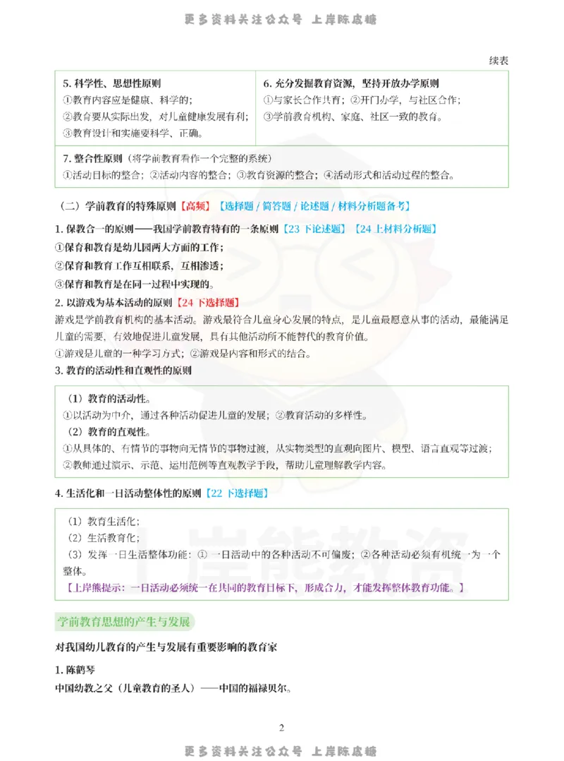 考前页纸保教知识与能力（幼儿园）_4-教培资料-26年最新资料-同步更新_科一科二电子资料合集中小幼（笔记真题知识点汇总等）文件多，按需保存_各机构笔记合集（中小幼）推荐
