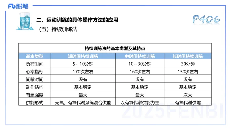 理论精讲20-义务教育阶段课程标准（2022）-陈晶晶(1)_4-教培资料-26年最新资料-同步更新_初中高中教资_03科三专项（进去保存报考的学科即可）_初中_初中体育-通关资料包_1.理论精讲