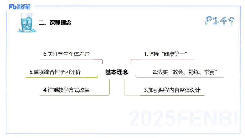 理论精讲20-义务教育阶段课程标准（2022）-陈晶晶(1)_4-教培资料-26年最新资料-同步更新_初中高中教资_03科三专项（进去保存报考的学科即可）_初中_初中体育-通关资料包_1.理论精讲