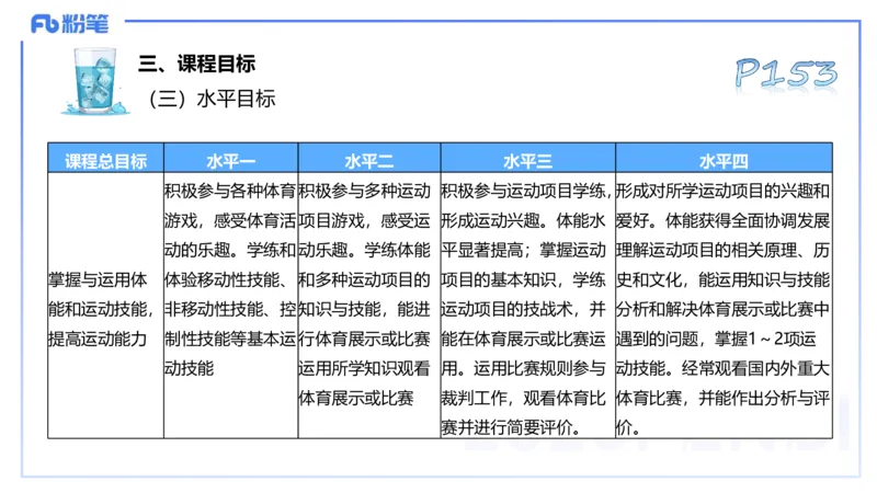 理论精讲20-义务教育阶段课程标准（2022）-陈晶晶(1)_4-教培资料-26年最新资料-同步更新_初中高中教资_03科三专项（进去保存报考的学科即可）_初中_初中体育-通关资料包_1.理论精讲