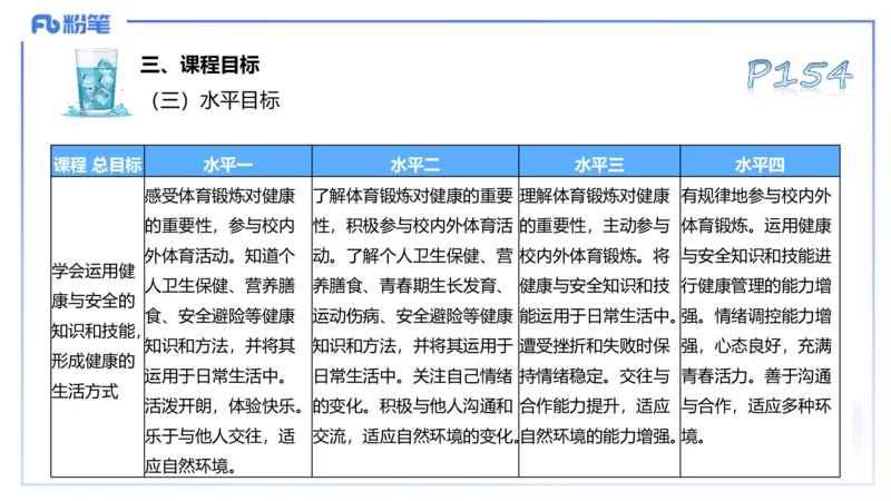 理论精讲20-义务教育阶段课程标准（2022）-陈晶晶(1)_4-教培资料-26年最新资料-同步更新_初中高中教资_03科三专项（进去保存报考的学科即可）_初中_初中体育-通关资料包_1.理论精讲