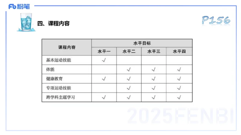理论精讲20-义务教育阶段课程标准（2022）-陈晶晶(1)_4-教培资料-26年最新资料-同步更新_初中高中教资_03科三专项（进去保存报考的学科即可）_初中_初中体育-通关资料包_1.理论精讲