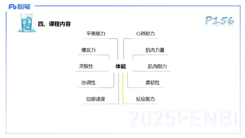 理论精讲20-义务教育阶段课程标准（2022）-陈晶晶(1)_4-教培资料-26年最新资料-同步更新_初中高中教资_03科三专项（进去保存报考的学科即可）_初中_初中体育-通关资料包_1.理论精讲