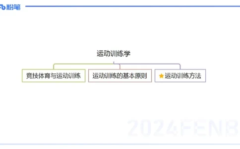 理论精讲20-义务教育阶段课程标准（2022）-陈晶晶(1)_4-教培资料-26年最新资料-同步更新_初中高中教资_03科三专项（进去保存报考的学科即可）_初中_初中体育-通关资料包_1.理论精讲