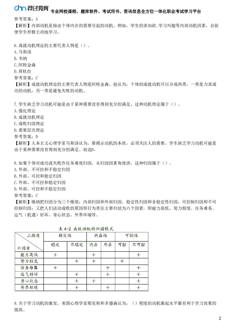 第七节　学习动机_4-教培资料-26年最新资料-同步更新_初中高中教资_2025下中学教资笔试_05科一科二题库类_25中学教育知识与能力_章节练习_第四章　中学生学习心理