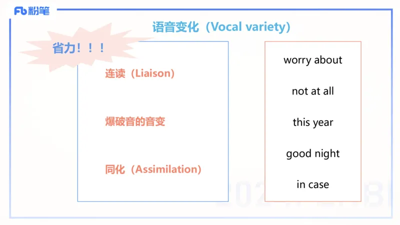 理论精讲16-语言学3&mdash;安书缘_4-教培资料-26年最新资料-同步更新_初中高中教资_03科三专项（进去保存报考的学科即可）_01科目三FB网课、三色速记手册、知识点导图等推荐_初中