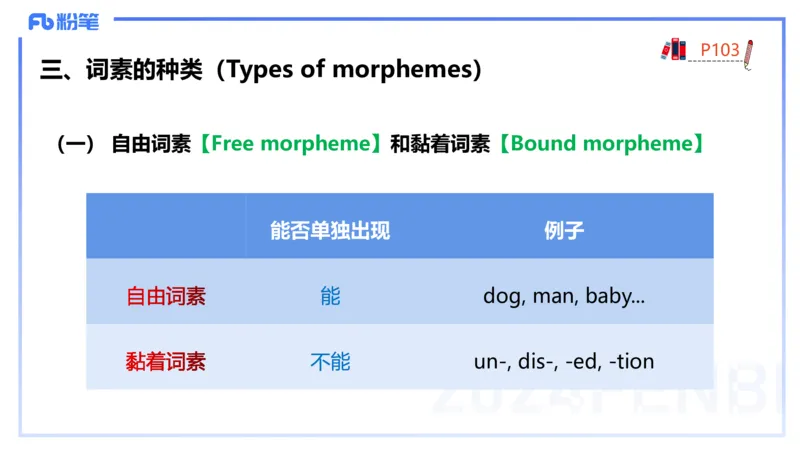 理论精讲16-语言学3&mdash;安书缘_4-教培资料-26年最新资料-同步更新_初中高中教资_03科三专项（进去保存报考的学科即可）_01科目三FB网课、三色速记手册、知识点导图等推荐_初中