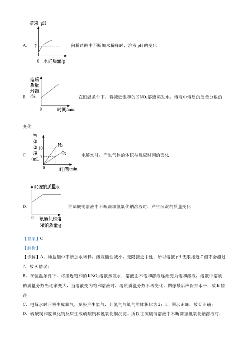 精品解析：2022年湖南省郴州市中考化学真题（解析版）_中考真题_5.化学中考真题2015-2024年_地区卷_湖南省_郴州化学17-22