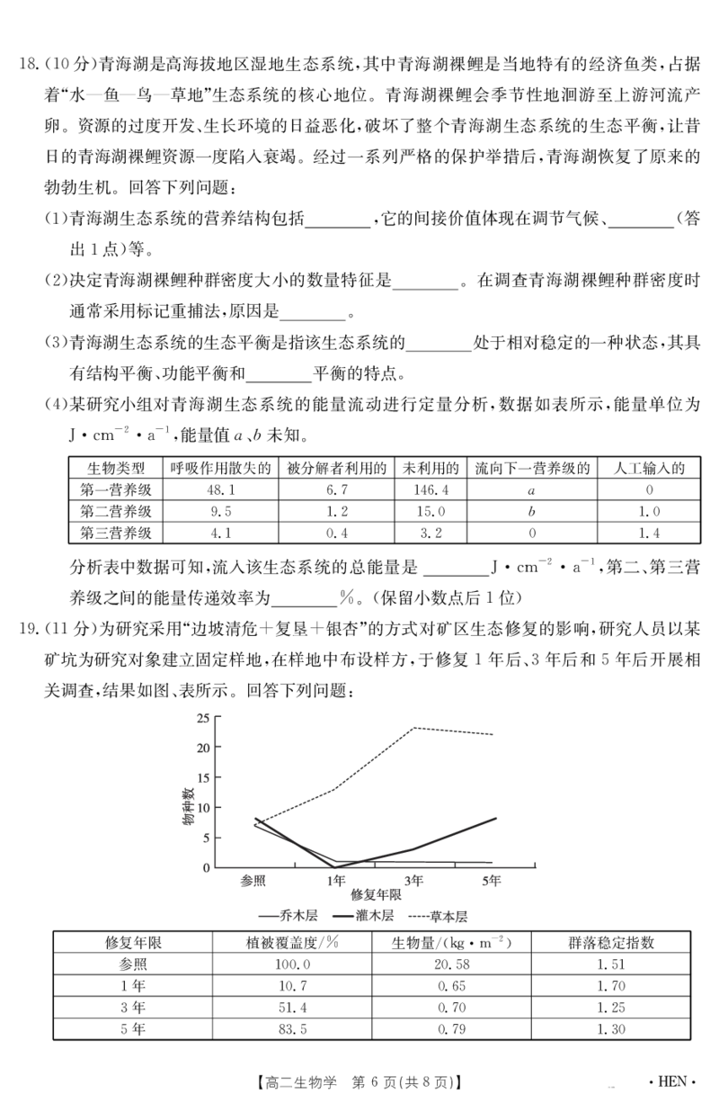 金太阳25-003B河南省2024-2025学年高二下学期6月百万大联考生物学_2025年7月_250705河南省2024-2025学年高二下学期6月百万大联考（金太阳25-003B）