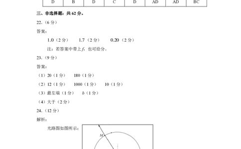 THUSSAT2024年1月诊断性测试理科综合物理答案_2024届THUSSAT中学生标准学术能力诊断性测试2024年1月测试全科_THUSSAT中学生标准学术能力诊断性测试2024年1月测试理综