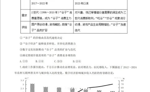 2025年重庆市高考政治真题_1.高考2025全国各省真题+答案_00.2025各省市高考真题及答案（按省份分类）_19.重庆卷（9科全）