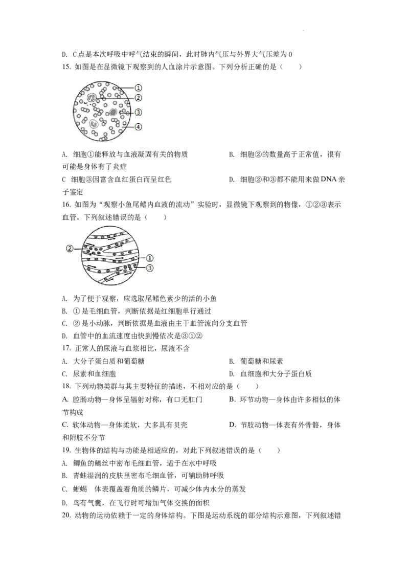 精品解析：2022年山东省临沂市中考生物真题（原卷版）_中考真题_8.生物中考真题2015-2024年_2022年全国中考生物114份14