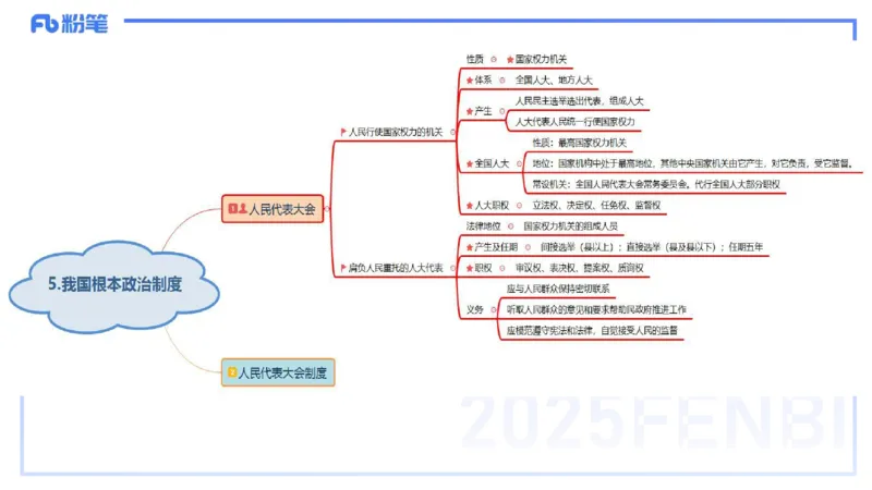 理论精讲11-政治与法治3-高闪闪_4-教培资料-26年最新资料-同步更新_初中高中教资_03科三专项（进去保存报考的学科即可）_01科目三FB网课、三色速记手册、知识点导图等推荐