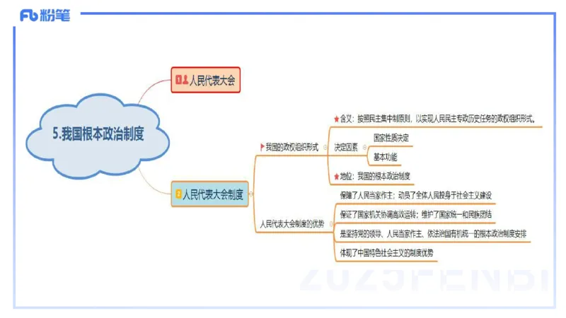 理论精讲11-政治与法治3-高闪闪_4-教培资料-26年最新资料-同步更新_初中高中教资_03科三专项（进去保存报考的学科即可）_01科目三FB网课、三色速记手册、知识点导图等推荐