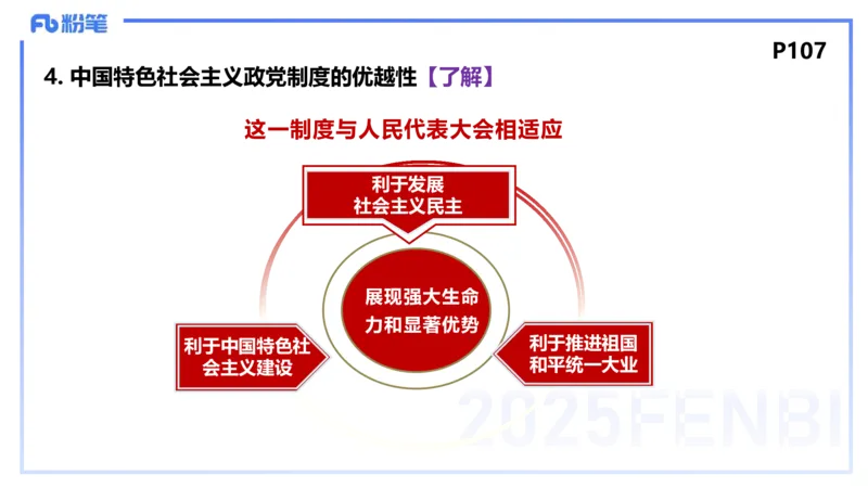 理论精讲11-政治与法治3-高闪闪_4-教培资料-26年最新资料-同步更新_初中高中教资_03科三专项（进去保存报考的学科即可）_01科目三FB网课、三色速记手册、知识点导图等推荐