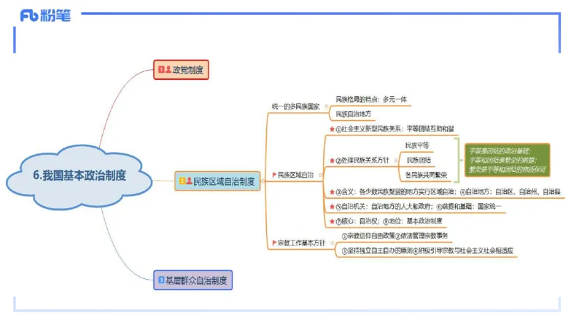 理论精讲11-政治与法治3-高闪闪_4-教培资料-26年最新资料-同步更新_初中高中教资_03科三专项（进去保存报考的学科即可）_01科目三FB网课、三色速记手册、知识点导图等推荐