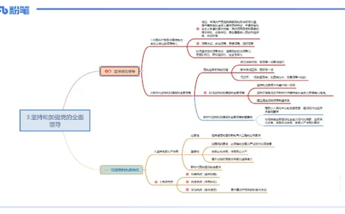 理论精讲11-政治与法治3-高闪闪_4-教培资料-26年最新资料-同步更新_初中高中教资_03科三专项（进去保存报考的学科即可）_01科目三FB网课、三色速记手册、知识点导图等推荐