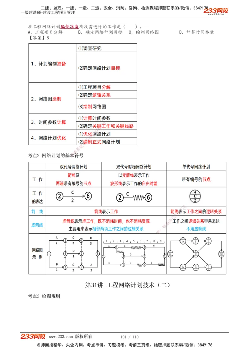 1-33_2026年一级建造师_2026年一建管理_2025年一建管理SVIP_02-基础精讲✿高端面授✿深度强化_14-管理《教材精讲班》赵春晓、关宇233推荐_关宇_讲义