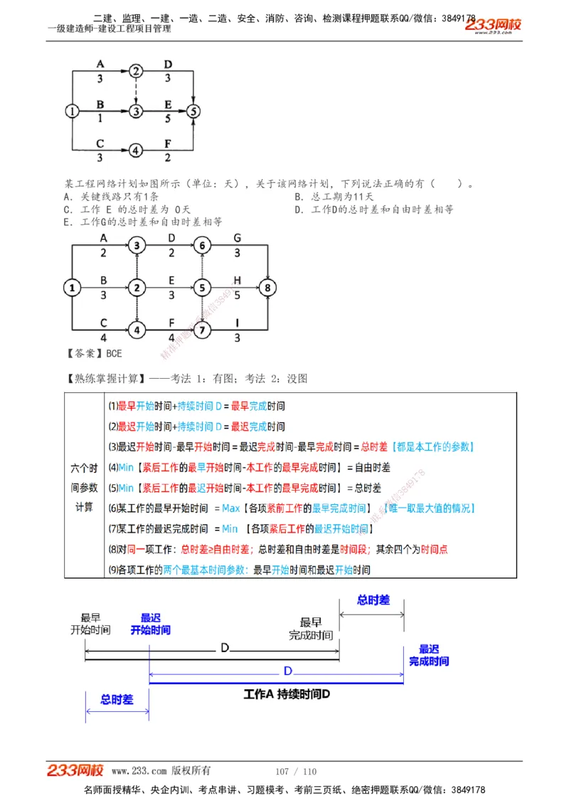 1-33_2026年一级建造师_2026年一建管理_2025年一建管理SVIP_02-基础精讲✿高端面授✿深度强化_14-管理《教材精讲班》赵春晓、关宇233推荐_关宇_讲义