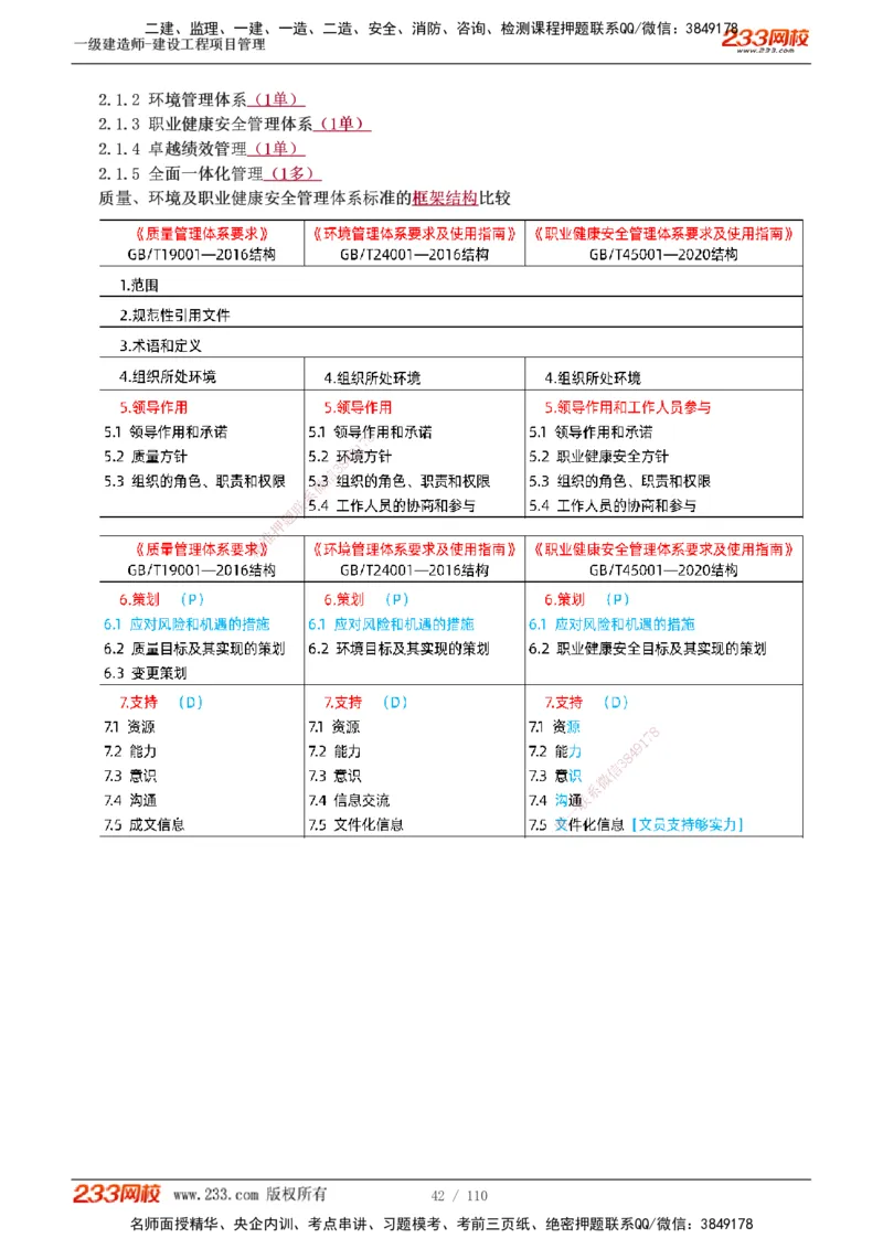 1-33_2026年一级建造师_2026年一建管理_2025年一建管理SVIP_02-基础精讲✿高端面授✿深度强化_14-管理《教材精讲班》赵春晓、关宇233推荐_关宇_讲义