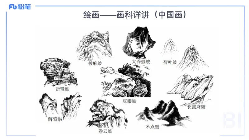 理论精讲16-美术基础知识+艺术概论2_4-教培资料-26年最新资料-同步更新_初中高中教资_03科三专项（进去保存报考的学科即可）_初中_初中美术-通关资料包_3.课程FB系统班课程